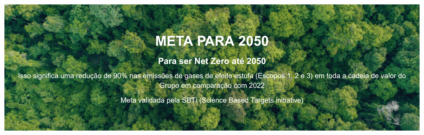 new_csr_-_2050_target