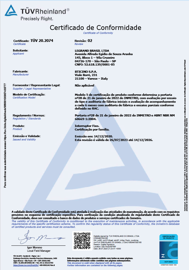 TÜV 20.2074