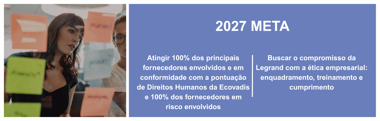 new_csr_-_being_a_responsible_business_-_complying_with_business_ethics