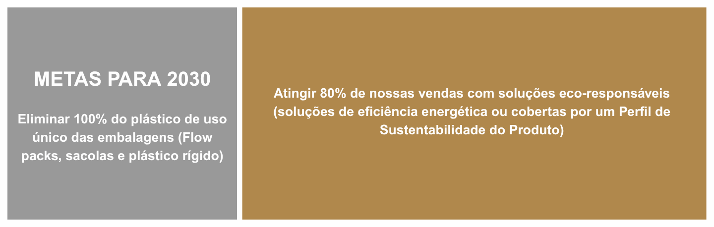 new_csr_-_developing_a_more_circular_economy_-_2030_targets