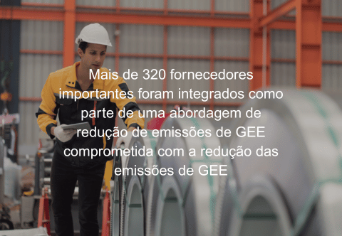 Encouraging our key suppliers to reduce their greenhouse gas emissions