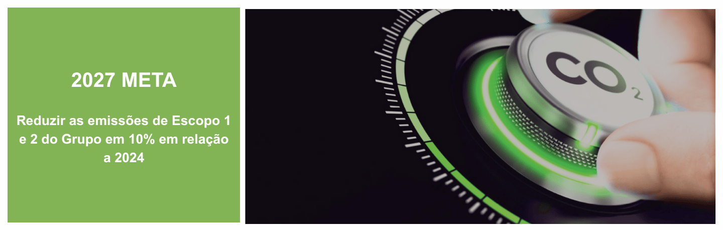 new_csr_-_mitigating_climate_change-2027_target