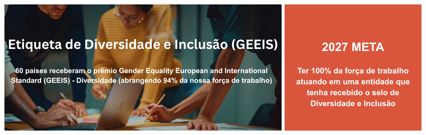 new_csr_-_promoting_diversity_and_inclusion_2