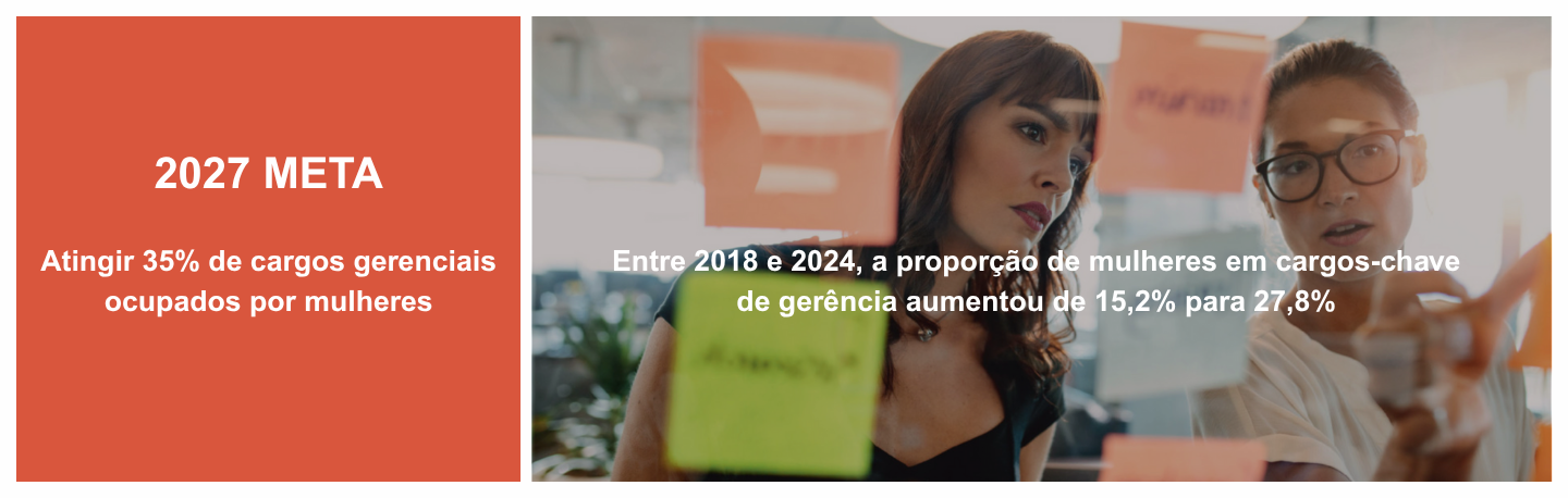 new_csr_-_promoting_diversity_and_inclusion_3