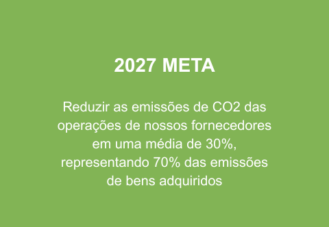 Reducing indirect GHG emissions associated with the use of our products