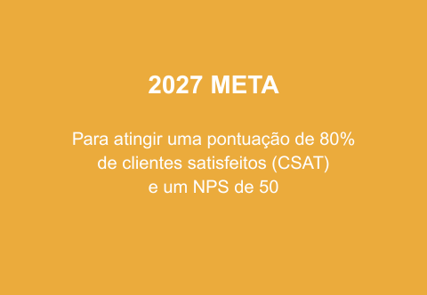 New CSR Serving our customers