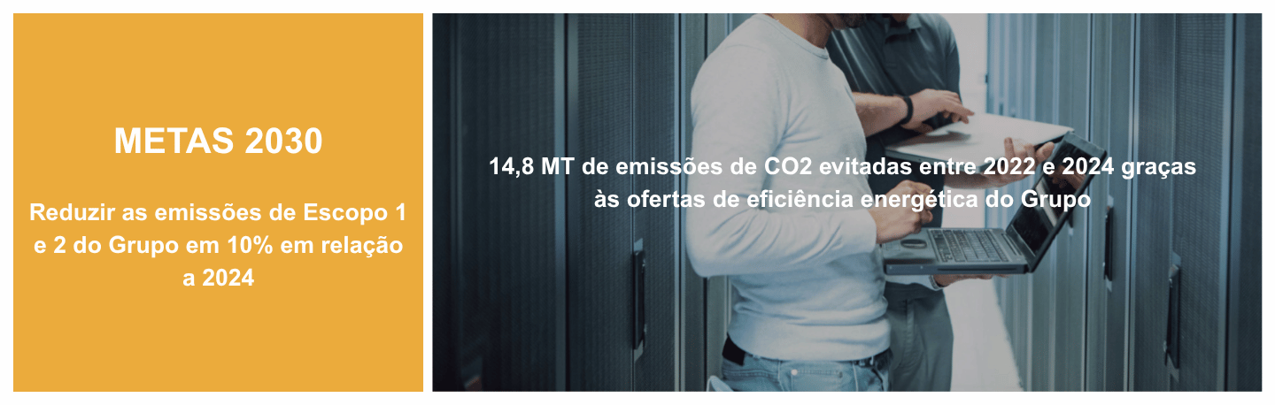 new_csr_-_serving_our_customers_-_2030_targets_2