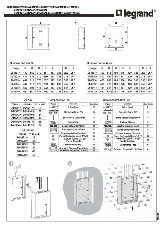 quadros de distribuição