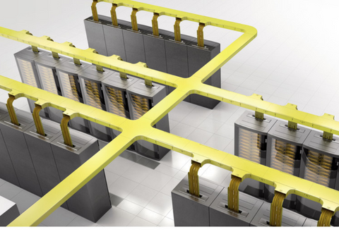 Gerenciamento de cabos