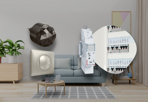 Soluções residenciais